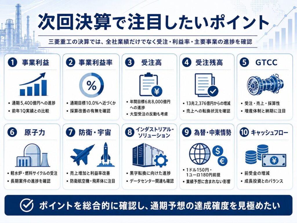 次回決算で注目したいポイント