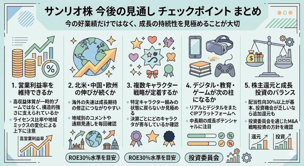 今後の見通しでチェックしたいポイント