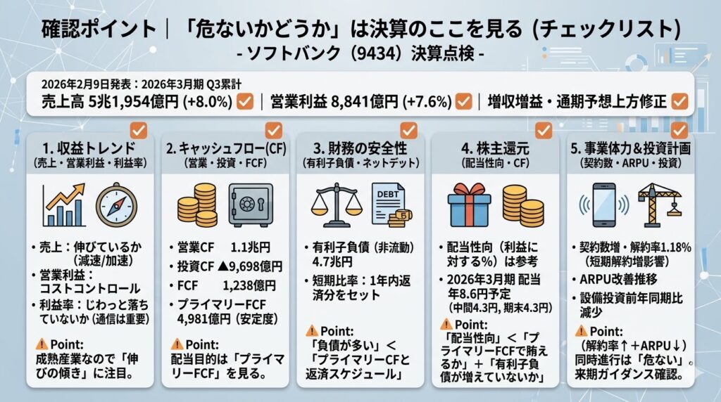確認ポイント｜「危ないかどうか」は決算のここを見る（チェックリスト）