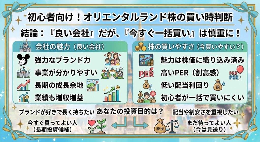 結論｜オリエンタルランド株は今買うべき？
