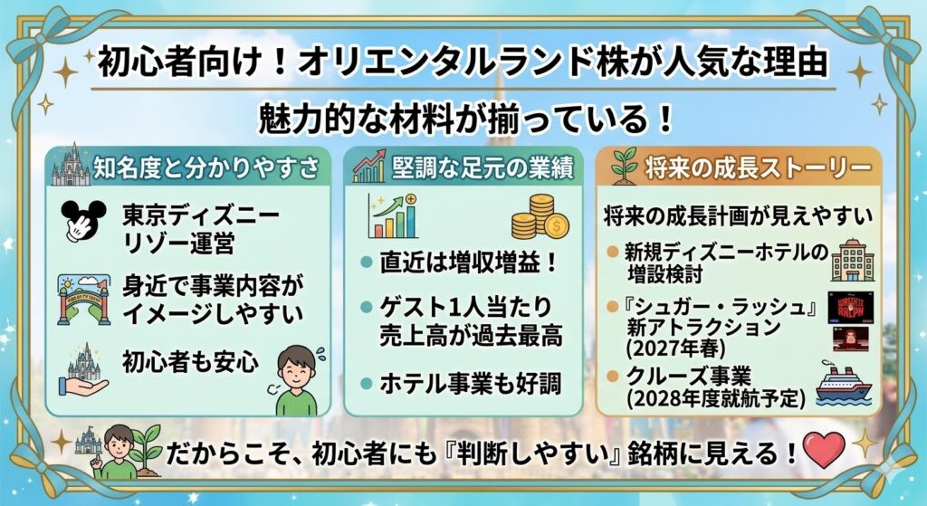 オリエンタルランド株が初心者に人気な理由