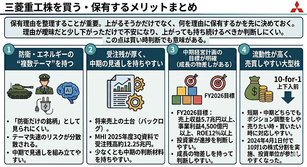 三菱重工株を買うメリットは?(保有する理由)