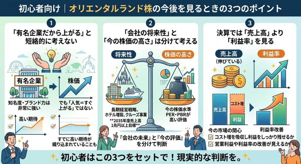 オリエンタルランド株が今後上がりにくい条件