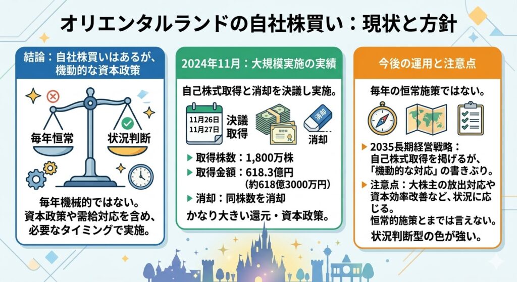 結論｜オリエンタルランドに自社株買いはあるが、恒常実施というより資本政策の一環として行っている