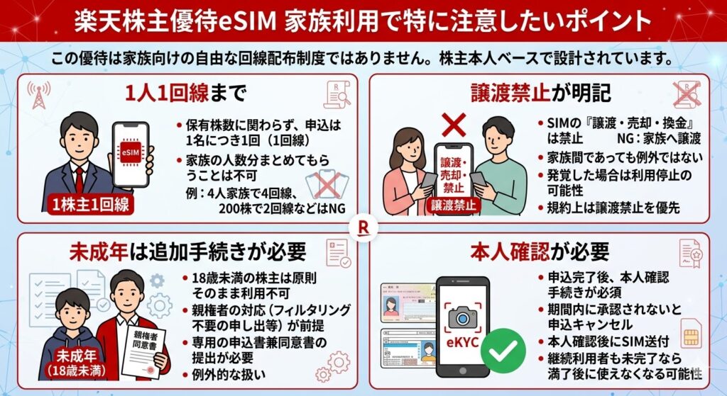 家族利用で特に注意したいポイント