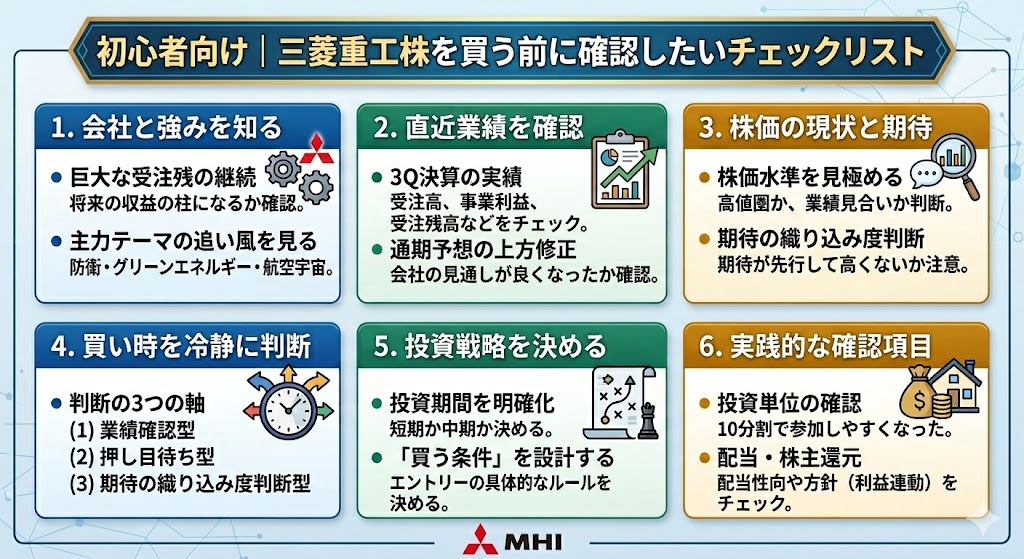 初心者向け|三菱重工株を買う前に確認したいチェックリスト