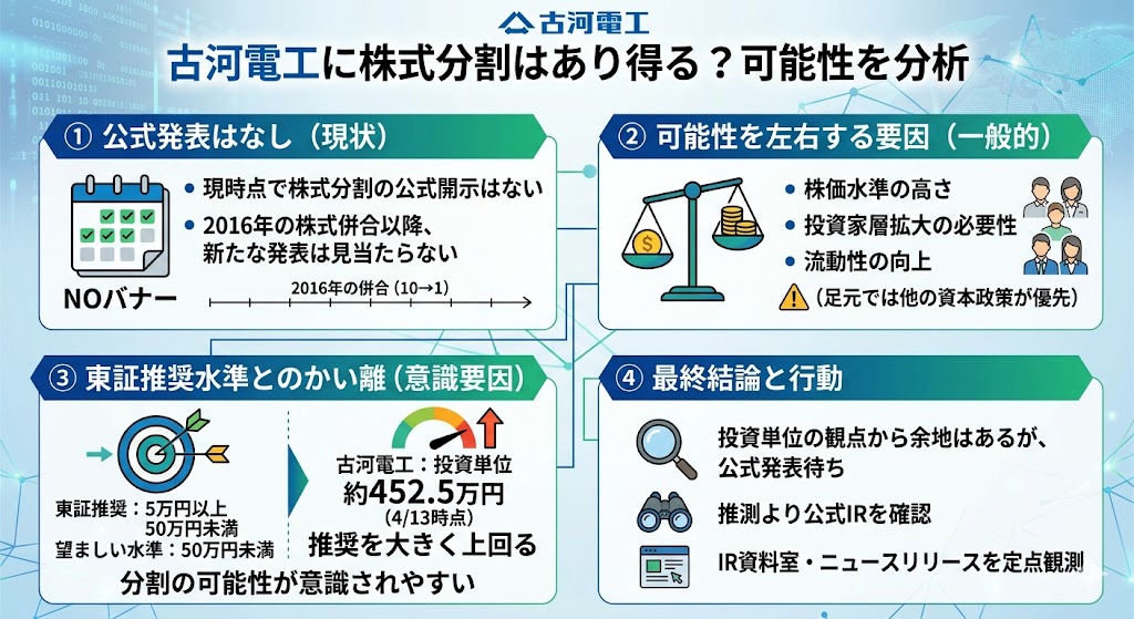 今後、古河電工に株式分割はあり得る？