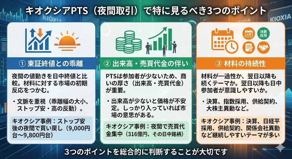 キオクシアPTSで特に見るべき3つのポイント