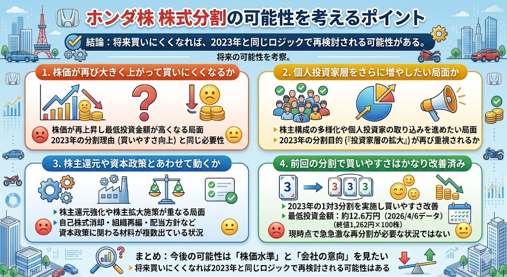 株式分割の可能性を考えるときに見たいポイント