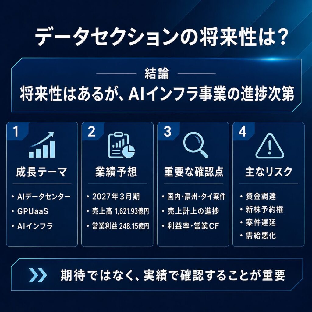 データセクションの将来性はある?