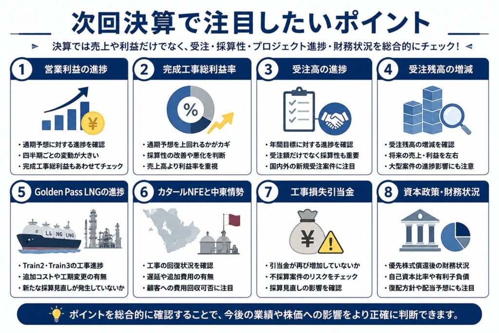 次回決算で注目したいポイント