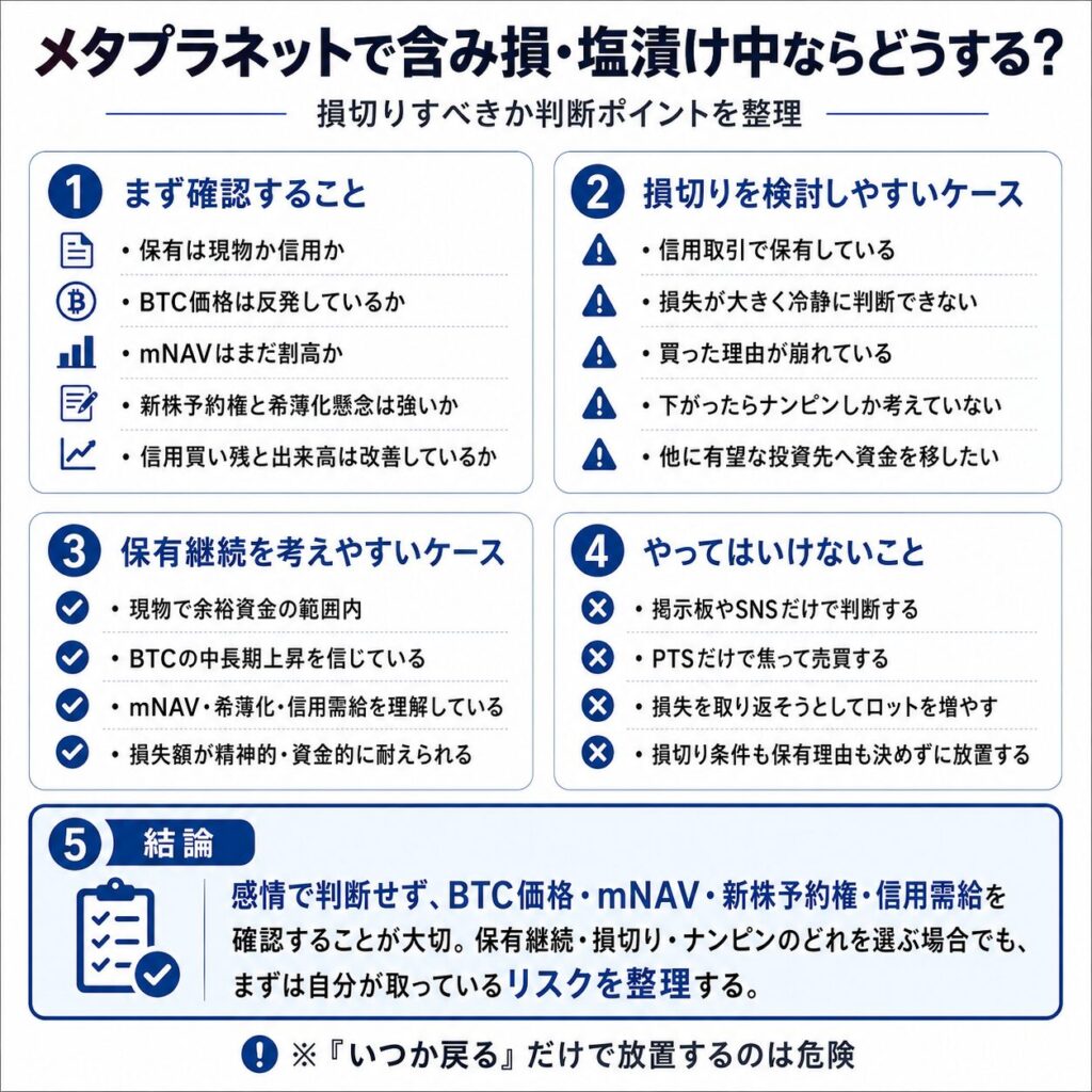 メタプラネットで含み損・塩漬け中ならどうする?