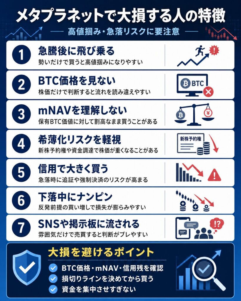 メタプラネットで大損する人が出やすい理由