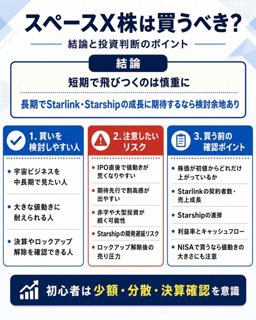 スペースX株は買うべき?