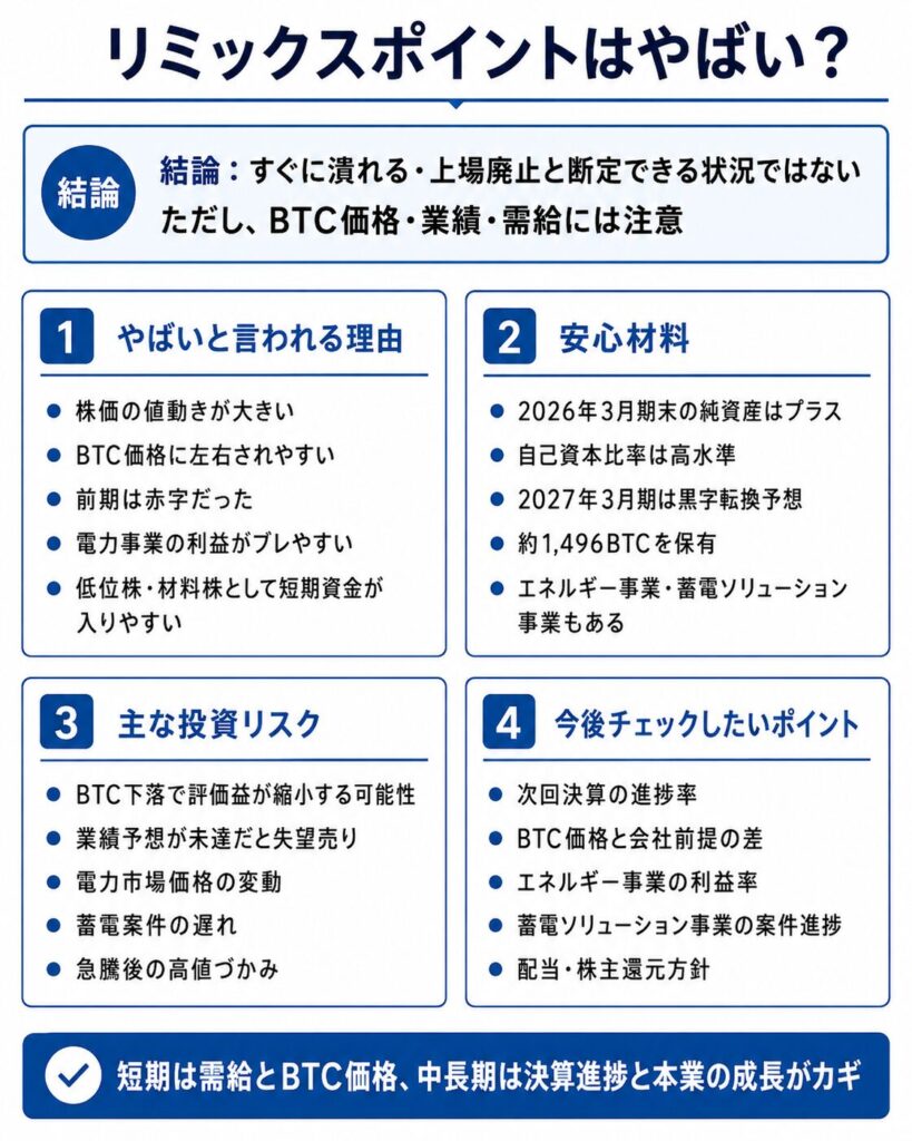リミックスポイントはやばい?