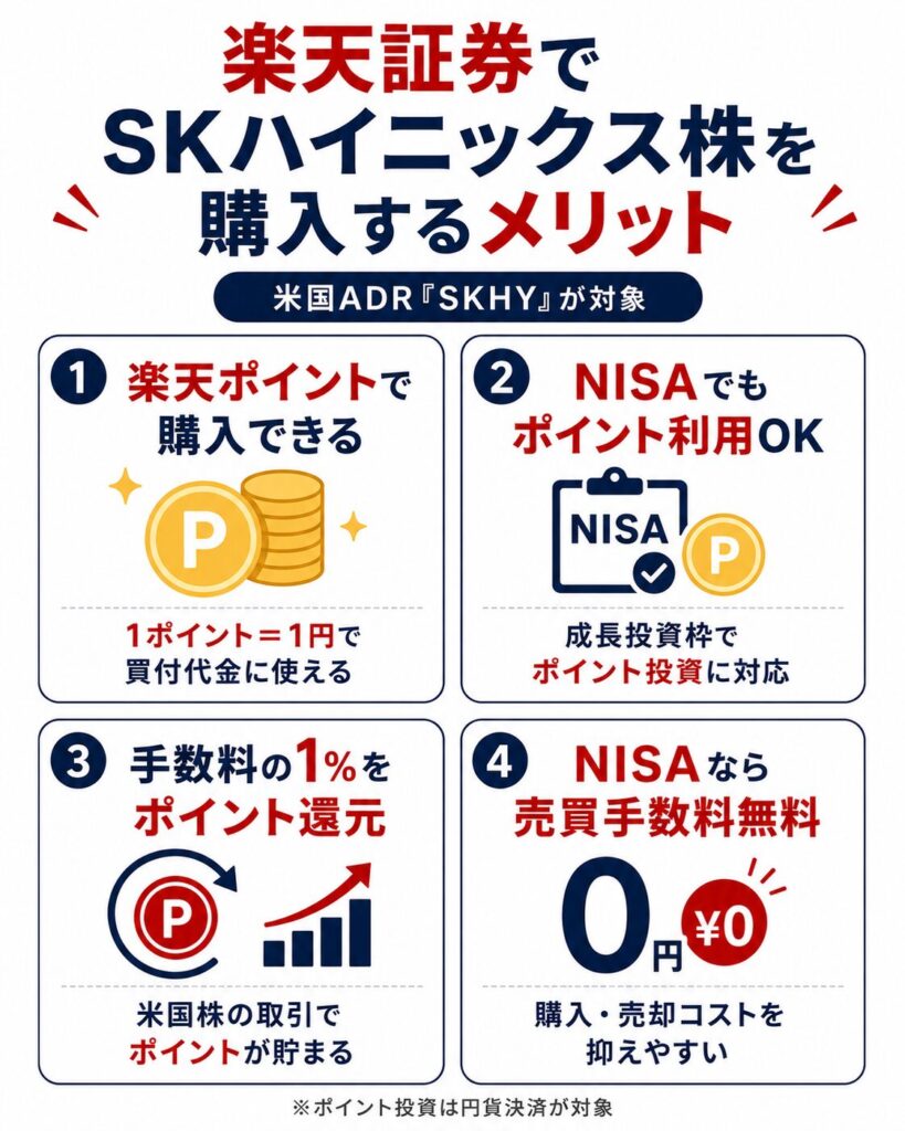 楽天証券でSKハイニックス株を購入するメリット