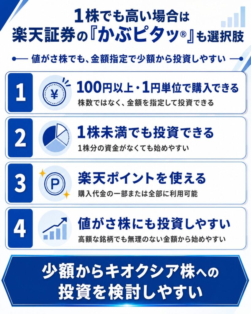 1株でも高い場合は楽天証券の「かぶピタッ®」も選択肢