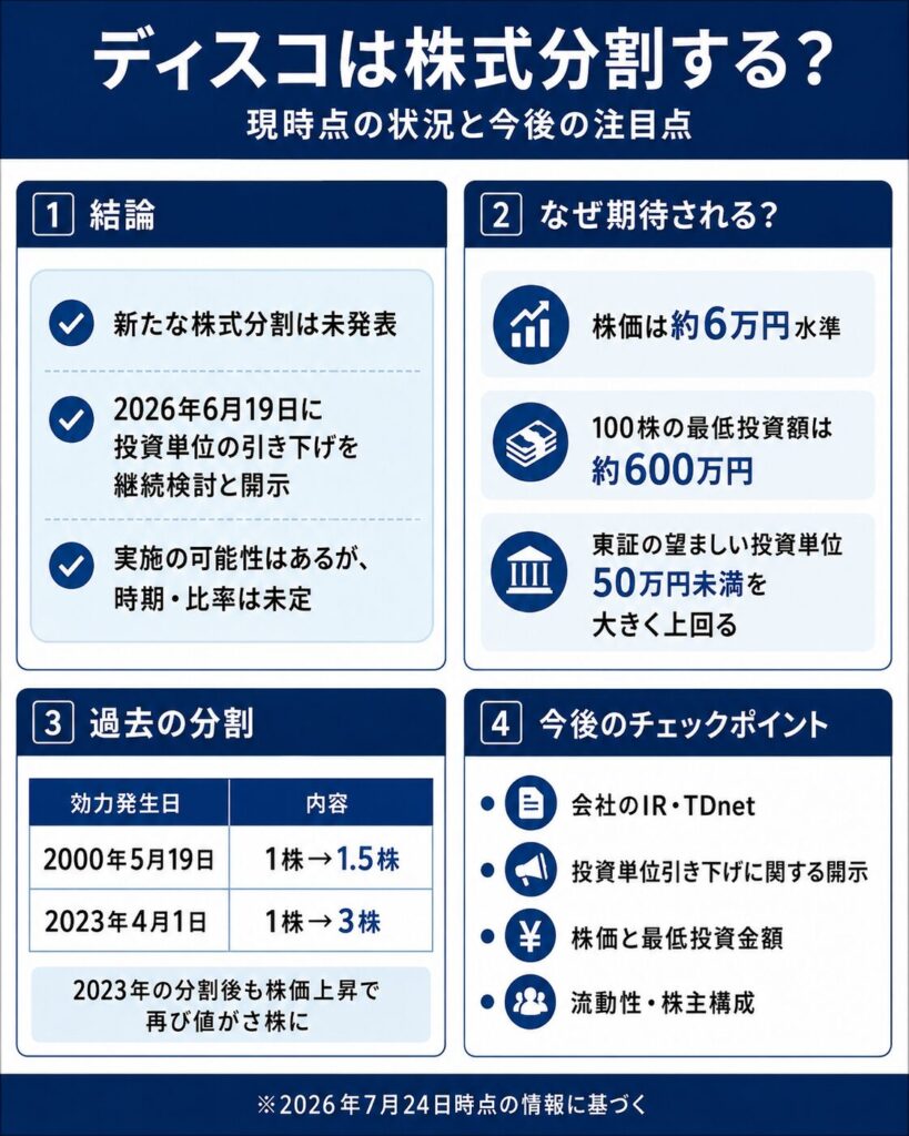 ディスコは株式分割する?