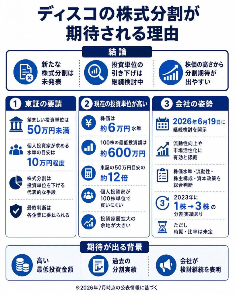 ディスコの株式分割が期待される理由