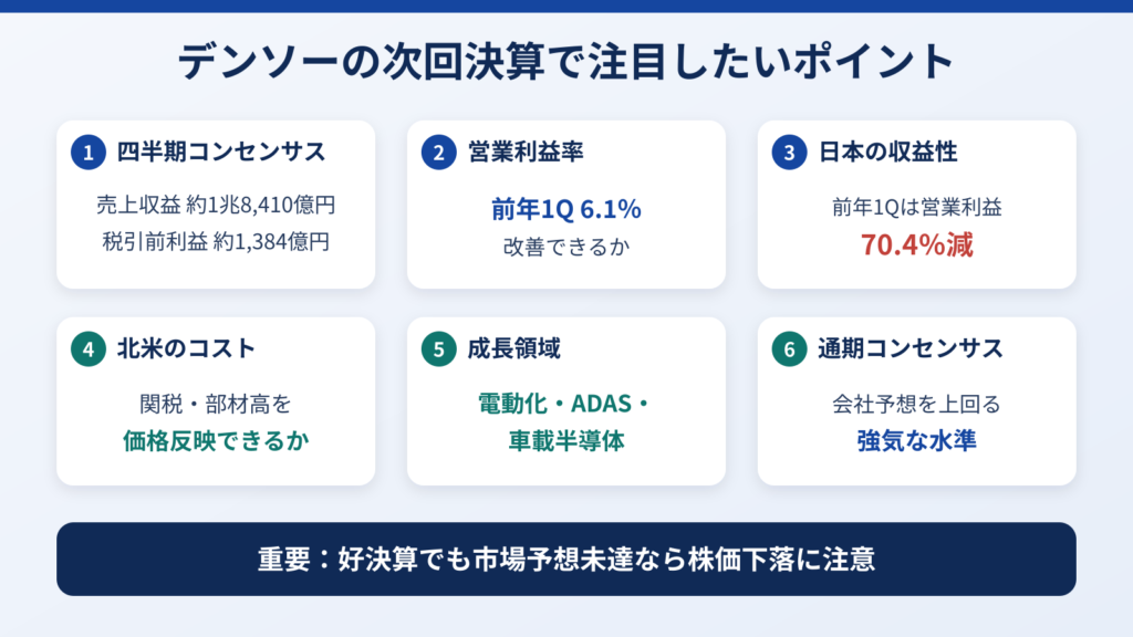 デンソーの次回決算で注目したいポイント
